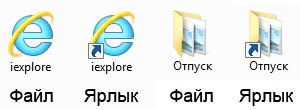 что такое файл папка и ярлык влагостойкий,для